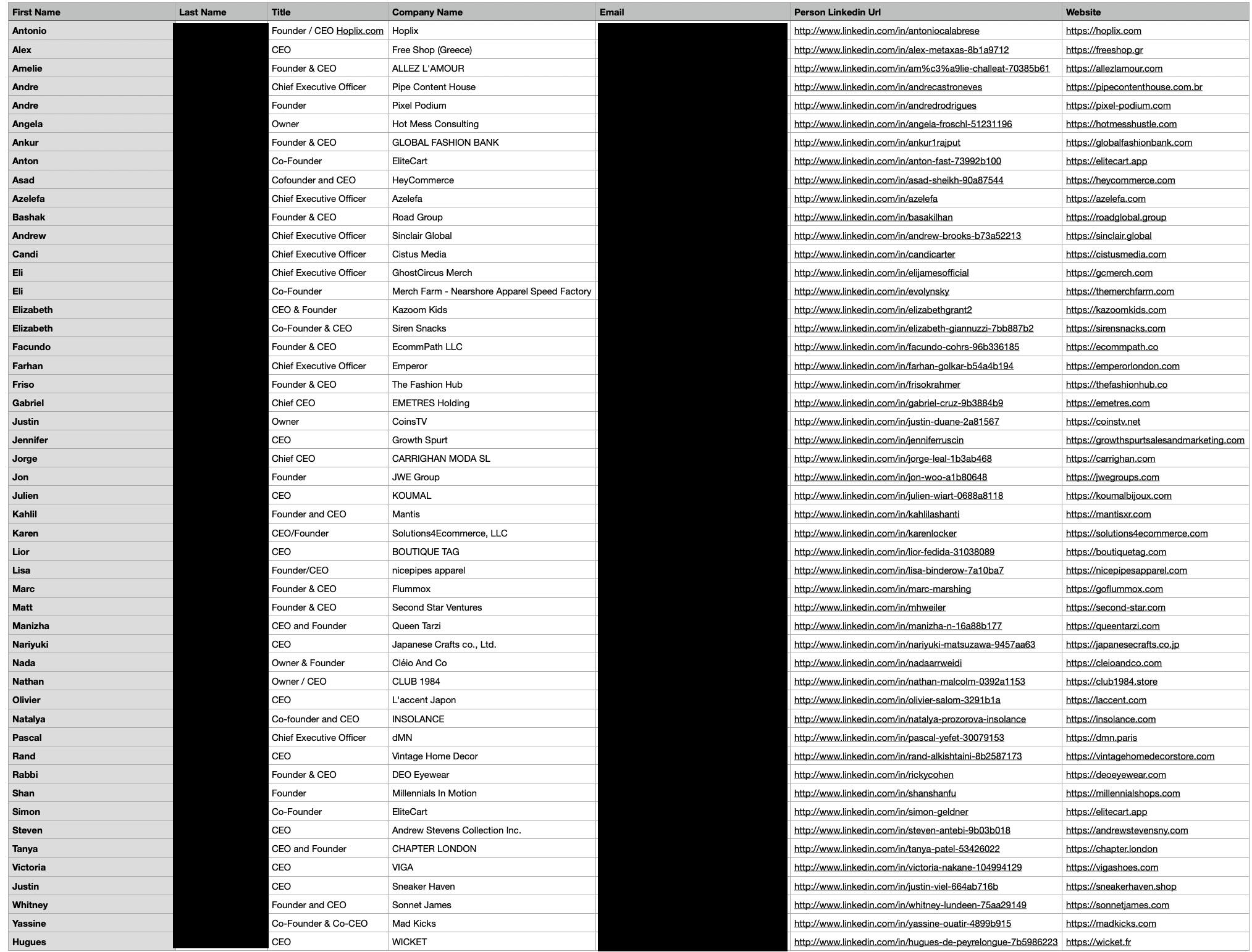 50 Verified Shopify Founders ($29)